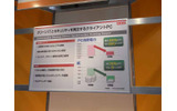 展示では、本システムを導入することによって削減できる消費電力や紙の量をアピールしているの画像