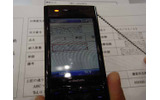 暗号化部分を携帯電話付属のカメラで撮影の画像