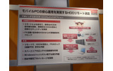 運用概念図の画像