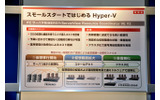 スモールスタートではじめるHyper-Vの画像