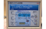 情報統合プラットフォームの概念図の画像
