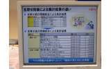 別々のリストから同一顧客を抽出、よりきめ細かなCRMが可能の画像