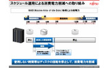 スケジュール運用による省電力化の取り組み。業務時間外でディスク装置を使用しない時間帯はモーターの回転を停止し、消費電力を削減するの画像
