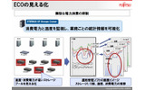 電力消費に対する具体的な効果を確認することも重要。「ETERNUS SF Storage Cruiser」によって、消費電力と温度を監視し、業務ごとの統計情報を見える化できるの画像