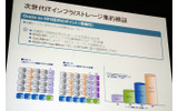信頼性検証のポイントの画像