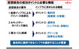 仮想化統合が成功するための3つのポイントの画像