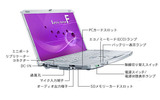 CF-F8GXYAJPのインターフェース（左側）の画像
