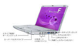 CF-F8GXYAJPのインターフェース（右側）の画像