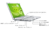 CF-W8GXYAJPのインターフェース（左側）の画像