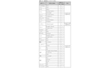 提供エリア・提供料金（2009年6月1日現在）の画像