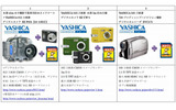 「選べるデジタル家電」3製品の画像