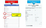 「P2Pファイル共有ソフト検査証発行 支援ツール」検査結果のサンプルの画像