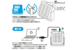 各部の名称と使い方の画像