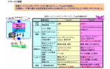 「迷惑メールフィルタリングサービス(Type B)」概要の画像