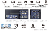 FX2431TVのインターフェースの画像