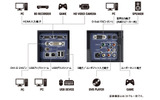 FX2431のインターフェースの画像