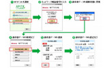 「かざす請求書」アプリ画面イメージの画像