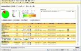 監視対象ごとに、さまざまな運用ルールを設定することが可能の画像