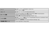 システム環境の画像