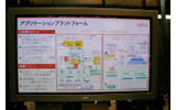 アプリケーションプラットフォームの概要の画像