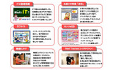 『夏休みこどもIT体験』内容の画像