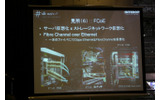 ShowNetの見どころ：FCoEの画像