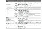 EqualLogic PS4000E/PS4000XV/PS4000XV仕様一覧の画像