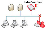 「IntraGuardian2」の動作イメージの画像
