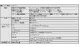 「モニター制御ソフトウェア」仕様の画像