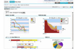 「IBM Rational Policy Tester OnDemand」画面イメージの画像