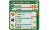 送信履歴画面（イメージ）の画像