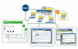 「ALC NetAcademy2 ITパスポートコース」製品概要図の画像
