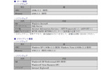 「ALC NetAcademy2 ITパスポートコース」動作環境の画像