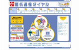 「匿名通報ダイヤル」サイト(画像)の画像