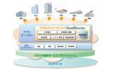 「PanelDirector」の概要の画像
