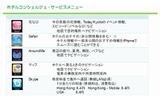 ホテルコンシェルジュ・サービスメニューの画像
