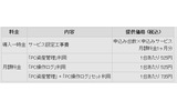 提供料金の画像