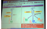 単一メディアでの情報共有の限界の画像
