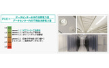 グリーンなデータセンターの画像