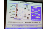 「クロスアプライアンス」における取組みの画像
