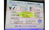 NECグループのシナジー（PC/携帯電話などとの連携）の画像