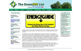 Green500.orgサイト（画像）の画像
