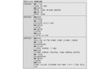 2009年7月〜9月にかけて通信・通話が可能になる地下鉄駅（予定）：東京メトロ・9路線39駅の画像