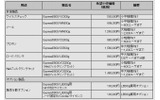 希望小売価格（税別）の画像