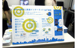 Wi2のサービス概要の画像
