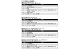 「子ども参観日」の実施概要の画像