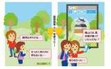 「直感検索・ナビ」(時間移動)のイメージの画像