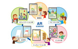 拡張現実感(AR)技術へのドコモの取り組みの画像