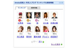 「Ameba芸能人・有名人」ガジェットの画像