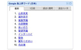 「急上昇ワード」ガジェットの画像